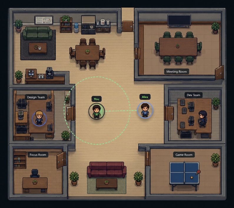 Pixel-art Joinish virtual space with people meeting in different rooms
